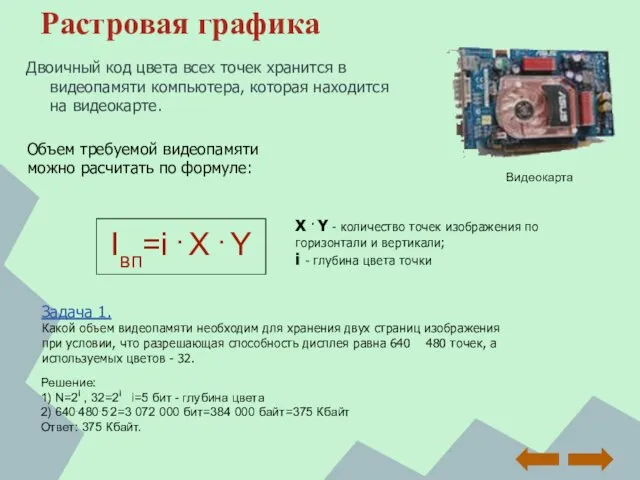 Растровая графика Двоичный код цвета всех точек хранится в видеопамяти компьютера,