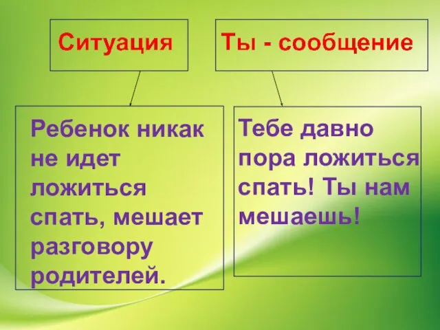 Ребенок никак не идет ложиться спать, мешает разговору родителей. Тебе давно