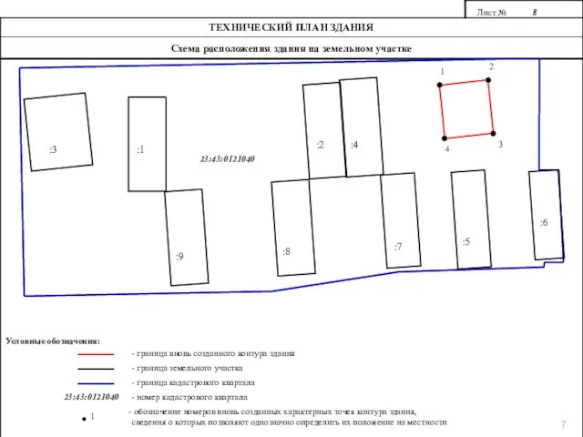 - граница вновь созданного контура здания - граница земельного участка 23:43:0121040