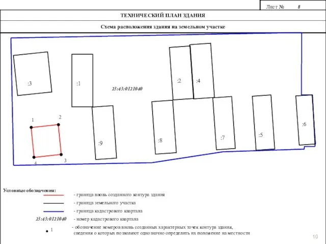 - граница вновь созданного контура здания - граница земельного участка 23:43:0121040