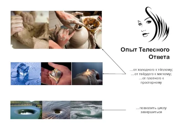 Опыт Телесного Ответа …от холодного к тёплому; …от твёрдого к мягкому;
