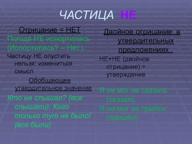 ЧАСТИЦА НЕ Отрицание = НЕТ Погода НЕ испортилась (Испортилась? – Нет.)