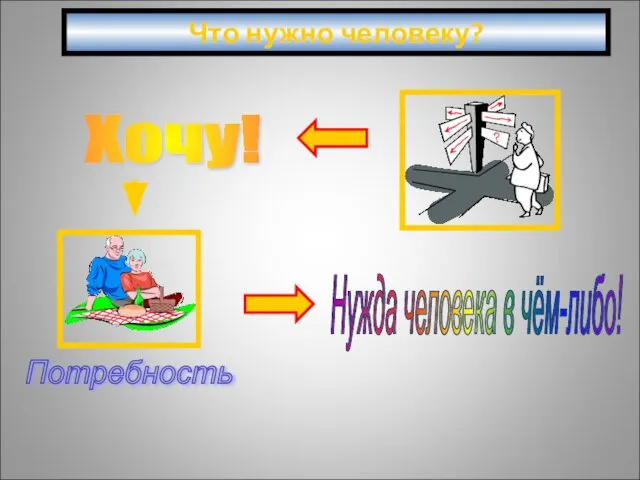 Что нужно человеку?