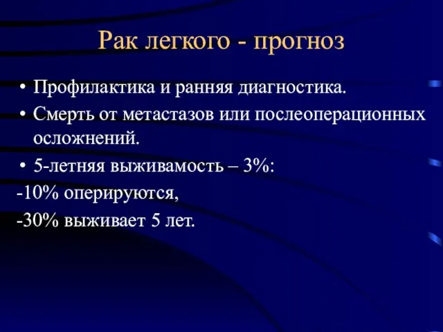 Рак легкого - прогноз Профилактика и ранняя диагностика. Смерть от метастазов