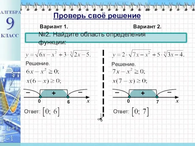 Проверь своё решение Вариант 1. Вариант 2. №2. Найдите область определения