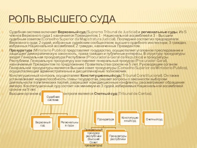 РОЛЬ ВЫСШЕГО СУДА Судебная система включает Верховный суд (Supremo Tribunal de