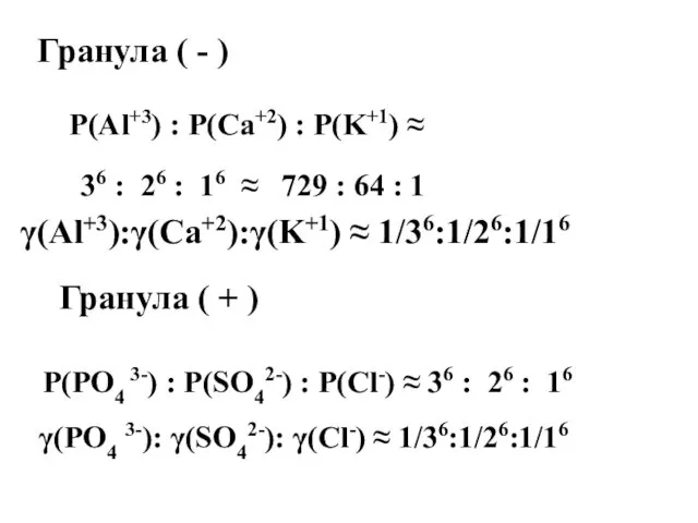 Р(Al+3) : Р(Ca+2) : Р(K+1) ≈ Гранула ( - ) 36
