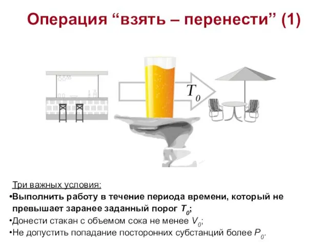 Операция “взять – перенести” (1) Три важных условия: Выполнить работу в