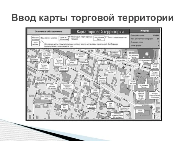 Ввод карты торговой территории