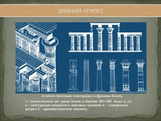 ДРЕВНИЙ ЕГИПЕТ Стоечно-балочные конструкции в Древнем Египте. 1 - гипостильный зал