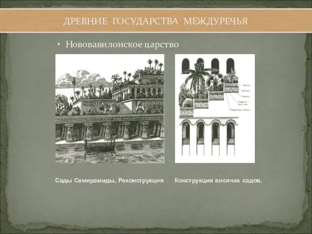 Нововавилонское царство ДРЕВНИЕ ГОСУДАРСТВА МЕЖДУРЕЧЬЯ Конструкция висячих садов. Сады Семирамиды. Реконструкция