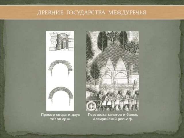 ДРЕВНИЕ ГОСУДАРСТВА МЕЖДУРЕЧЬЯ Перевозка канатов и балок. Ассирийский рельеф. Пример свода и двух типов арки