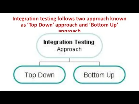 Integration testing follows two approach known as ‘Top Down’ approach and ‘Bottom Up’ approach