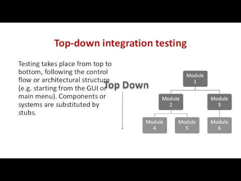 Top-down integration testing Testing takes place from top to bottom, following