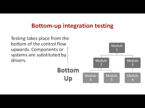 Bottom-up integration testing Testing takes place from the bottom of the