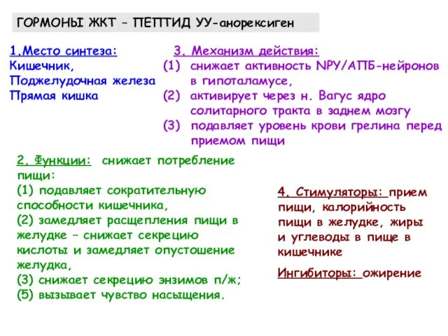 ГОРМОНЫ ЖКТ – ПЕПТИД УУ-анорексиген 1.Место синтеза: Кишечник, Поджелудочная железа Прямая