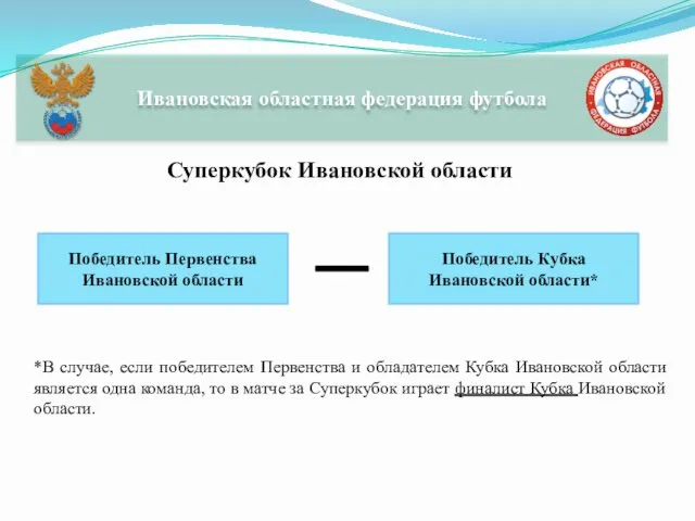 Суперкубок Ивановской области Победитель Первенства Ивановской области Победитель Кубка Ивановской области*