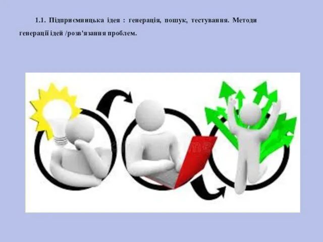 1.1. Підприємницька ідея : генерація, пошук, тестування. Методи генерації ідей /розв'язання проблем.