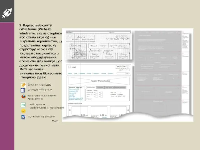 2. Каркас веб-сайту (Wireframe (Website wireframe, схема сторінки або схема екрану)