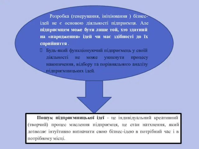 Розробка (генерування, ініціювання ) бізнес-ідей не є основою діяльності підприємця. Але