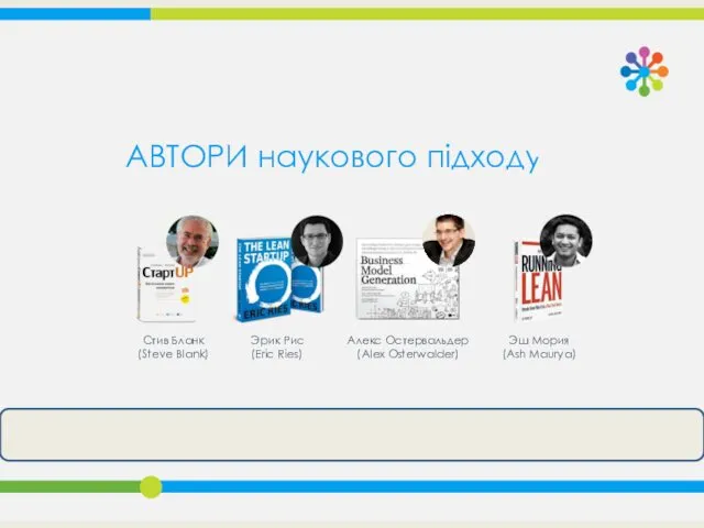 Стив Бланк (Steve Blank) Эрик Рис (Eric Ries) Эш Мория (Ash