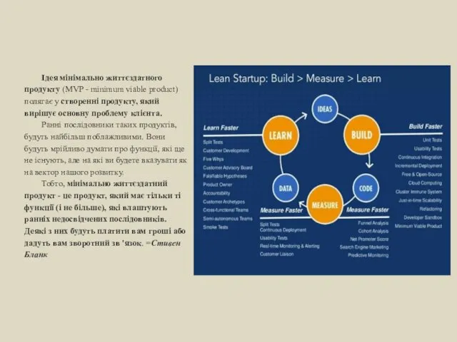 Ідея мінімально життєздатного продукту (MVP - minimum viable product) полягає у