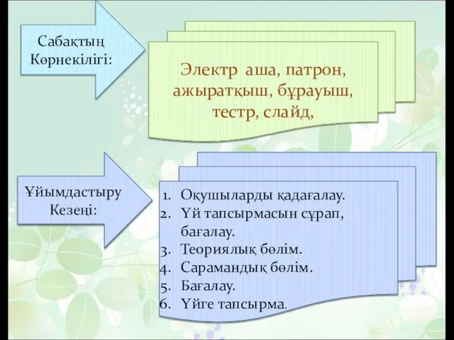 Сабақтың Көрнекілігі: Электр аша, патрон, ажыратқыш, бұрауыш, тестр, слайд, Оқушыларды қадағалау.