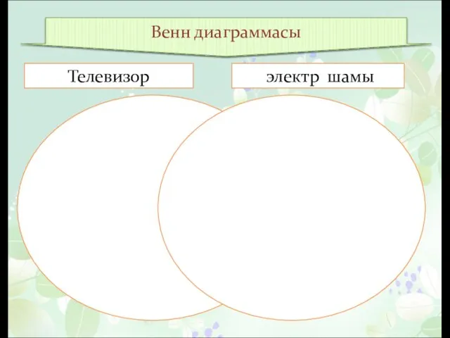 Венн диаграммасы Телевизор электр шамы