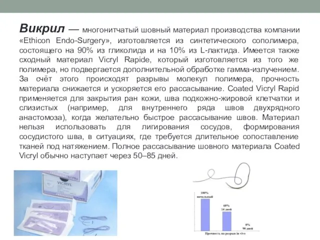 Викрил — многонитчатый шовный материал производства компании «Ethicon Endo-Surgery», изготовляется из