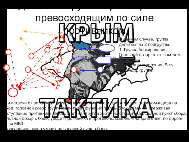 Действия группы при встречи с превосходящим по силе противником В данном