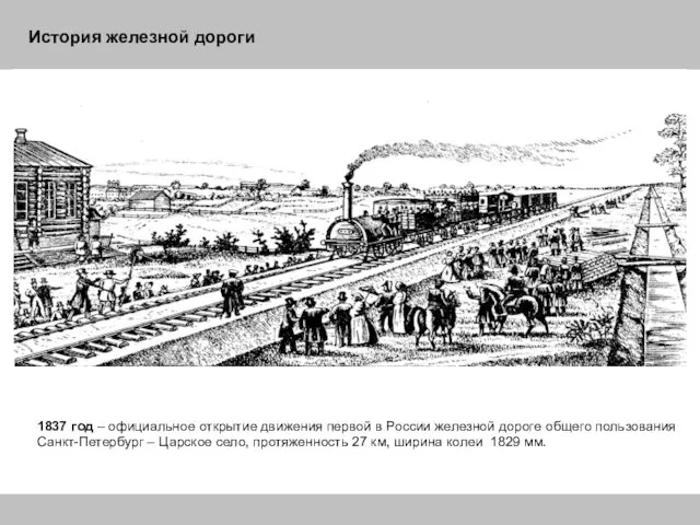 История железной дороги 1837 год – официальное открытие движения первой в