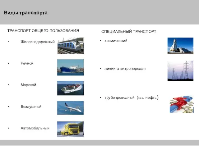 Виды транспорта ТРАНСПОРТ ОБЩЕГО ПОЛЬЗОВАНИЯ Железнодорожный Речной Морской Воздушный Автомобильный СПЕЦИАЛЬНЫЙ