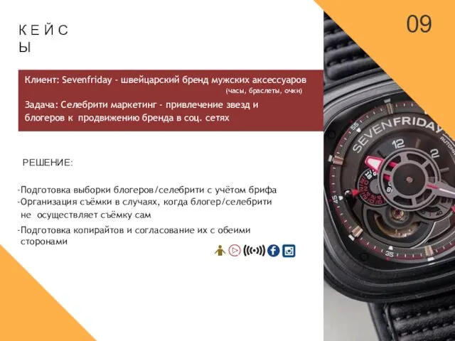 К Е Й С Ы Клиент: Sevenfriday - швейцарский бренд мужских