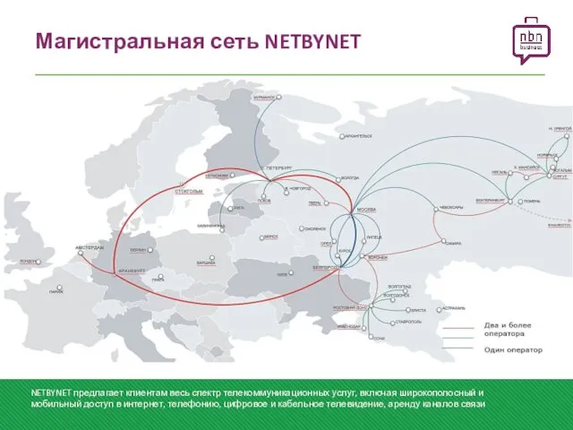 NETBYNET предлагает клиентам весь спектр телекоммуникационных услуг, включая широкополосный и мобильный