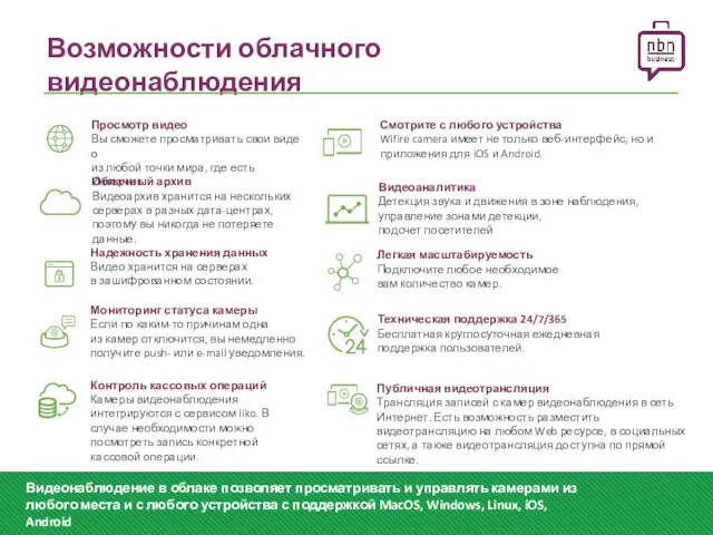 Возможности облачного видеонаблюдения Видеонаблюдение в облаке позволяет просматривать и управлять камерами