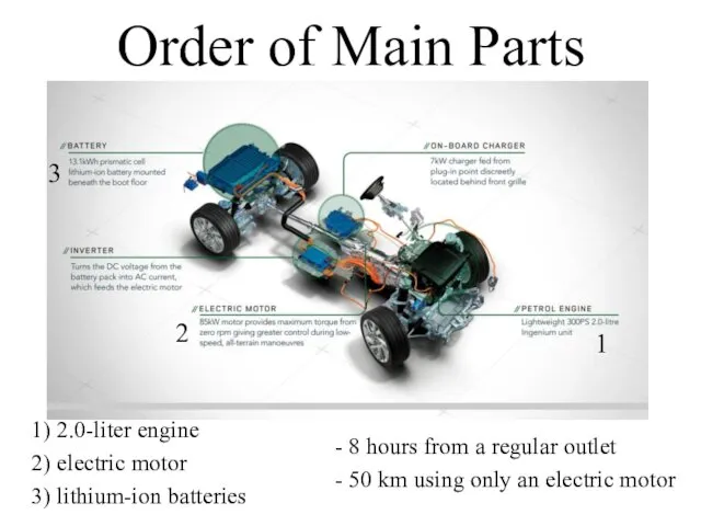 Order of Main Parts - 50 km using only an electric