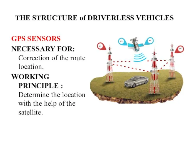 THE STRUCTURE of DRIVERLESS VEHICLES GPS SENSORS NECESSARY FOR: Correction of