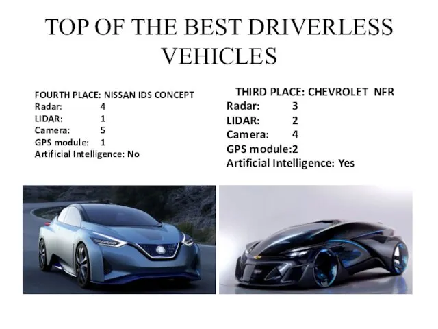 TOP OF THE BEST DRIVERLESS VEHICLES FOURTH PLACE: NISSAN IDS CONCEPT