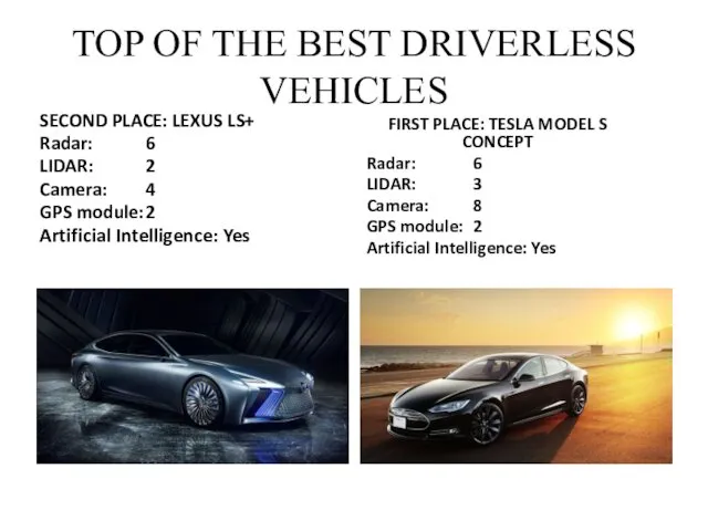 TOP OF THE BEST DRIVERLESS VEHICLES SECOND PLACE: LEXUS LS+ Radar: