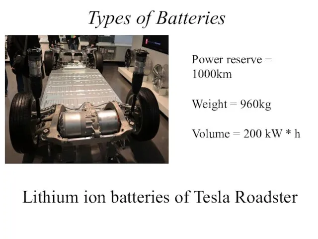 Types of Batteries Lithium ion batteries of Tesla Roadster Power reserve