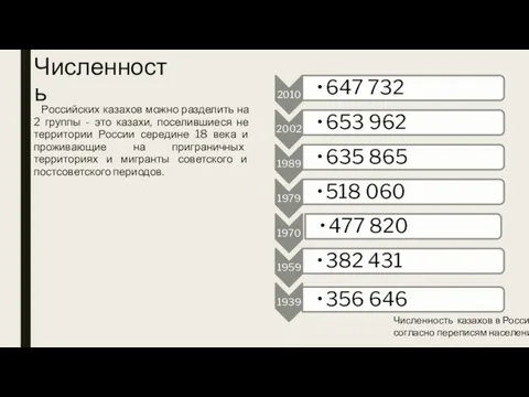 Численность Российских казахов можно разделить на 2 группы - это казахи,