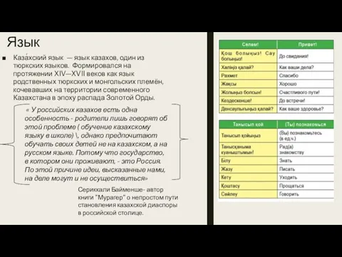 Язык Каза́хский язык — язык казахов, один из тюркских языков. Формировался