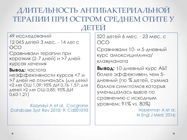 ДЛИТЕЛЬНОСТЬ АНТИБАКТЕРИАЛЬНОЙ ТЕРАПИИ ПРИ ОСТРОМ СРЕДНЕМ ОТИТЕ У ДЕТЕЙ 520 детей