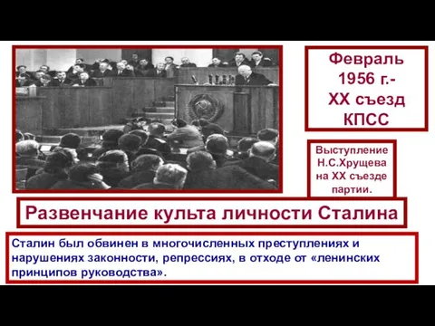 Выступление Н.С.Хрущева на XX съезде партии. Февраль 1956 г.- ХХ съезд