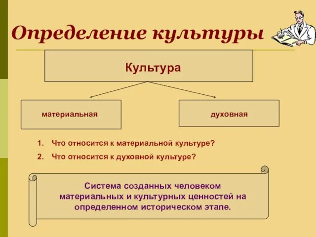 Определение культуры Культура материальная духовная Система созданных человеком материальных и культурных