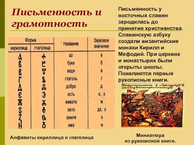 Письменность и грамотность Письменность у восточных славян зародилась до принятия христианства.