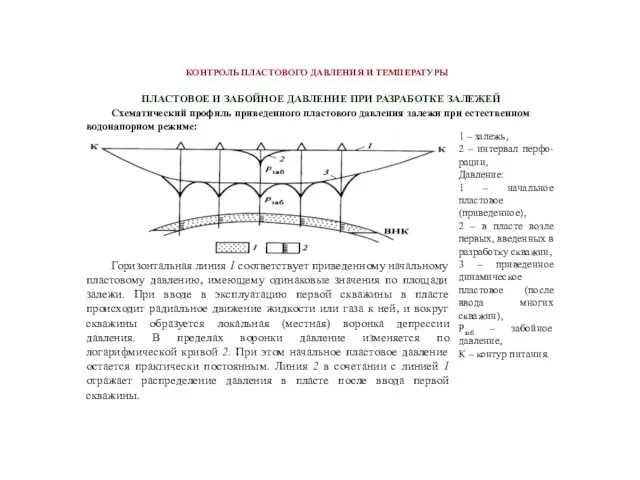 ПЛАСТОВОЕ И ЗАБОЙНОЕ ДАВЛЕНИЕ ПРИ РАЗРАБОТКЕ ЗАЛЕЖЕЙ КОНТРОЛЬ ПЛАСТОВОГО ДАВЛЕНИЯ И