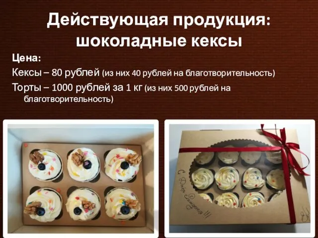 Действующая продукция: шоколадные кексы Цена: Кексы – 80 рублей (из них