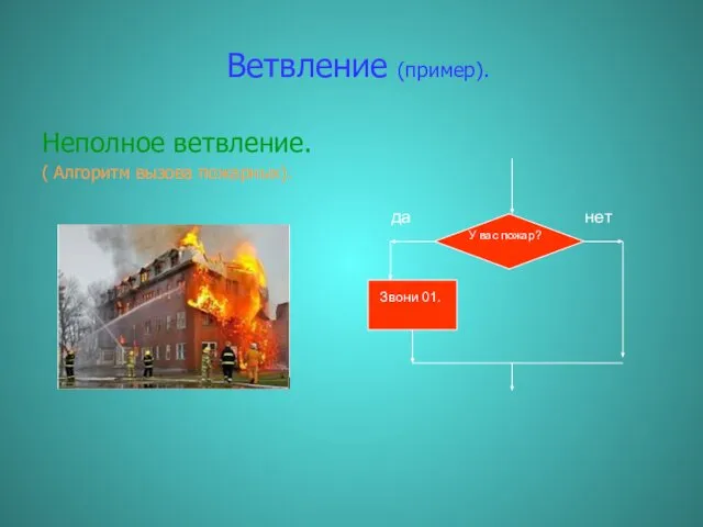 Ветвление (пример). Неполное ветвление. ( Алгоритм вызова пожарных). да нет Звони 01.