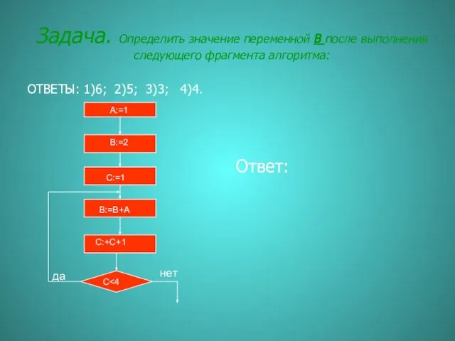 Задача. Определить значение переменной В после выполнения следующего фрагмента алгоритма: ОТВЕТЫ: 1)6; 2)5; 3)3; 4)4. Ответ: